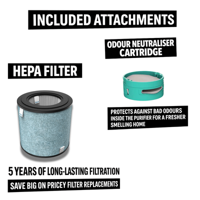 HEPA FILTER + ODOUR CARTRIDGE BUNDLE