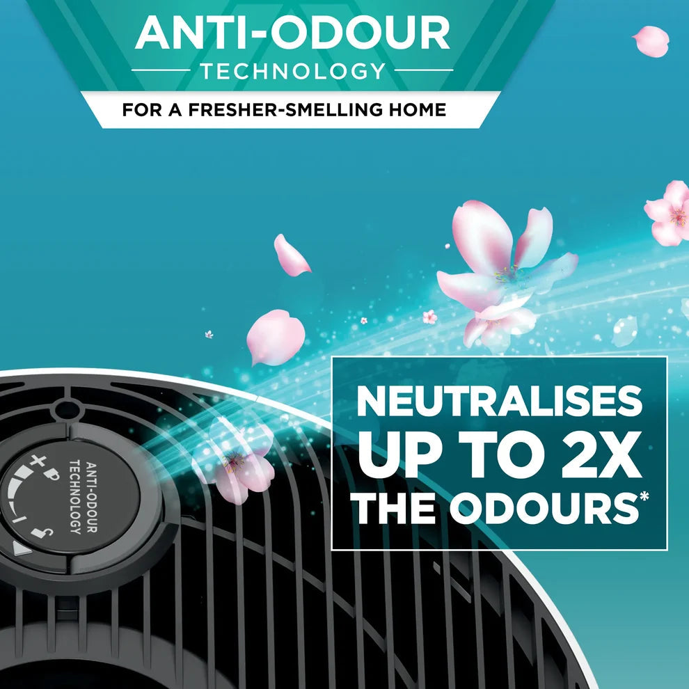 Anti-odour technology